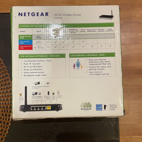 NETGEAR N150 Wireless Router - Picture 2 of 5